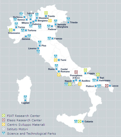 R&D Centers of Italian Automobile Industry