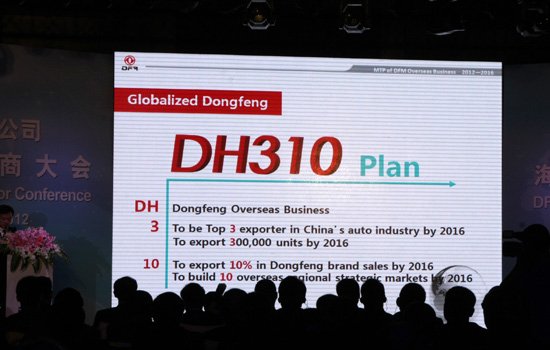 Dongfeng Motor to export 300000 vehicles in 2016