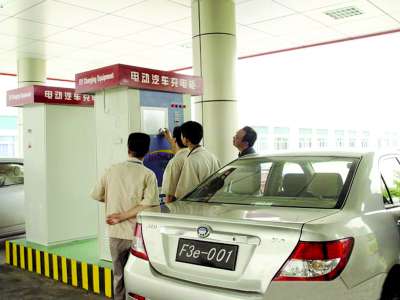 New energy vehicles sales in China from January to June just over 3500 units
