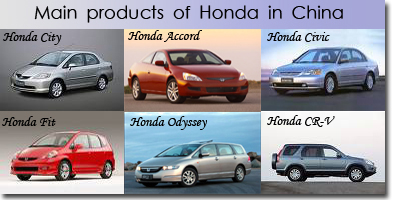 Honda China
